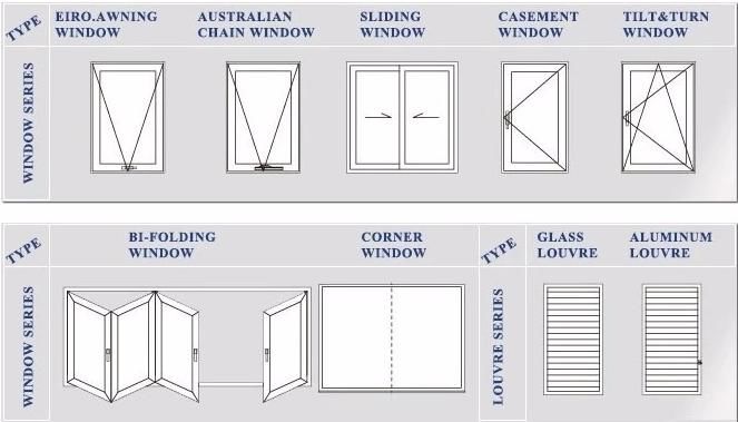 Doppelverglaste Aluminiumschiebetürgleitende Glasterrassentüren mit schwarzer Farbe für Australien-Markt 2